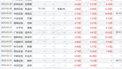 中原证券：首次覆盖中科星图给予买入评级