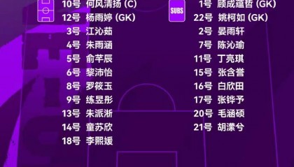 中国U16女足4球完败日本队，再度获得蒙太古杯亚军