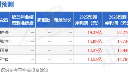 中原证券：给予华安证券增持评级