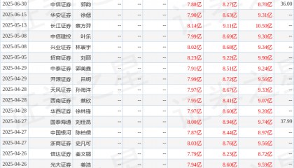 华安证券：给予慕思股份买入评级