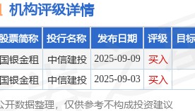 招商证券发布研报称,维持国银金租(01606.HK)“强烈推荐”评级