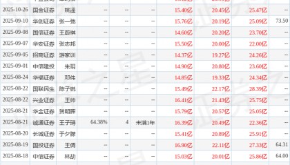 东吴证券：给予东方电缆买入评级