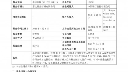 德国证券(德国证券市场)