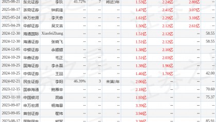 中邮证券:给予德邦科技买入评级