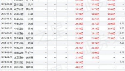 东吴证券：给予兴业证券买入评级