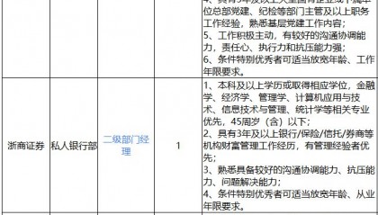 证券柜台招聘(证券公司柜员招聘)