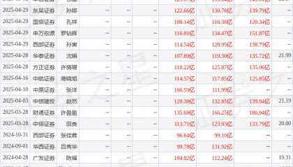 东吴证券:给予招商证券买入评级