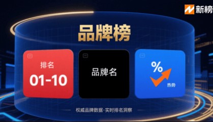 【新榜品牌榜】黄金珠宝行业:琳朝珠宝如何用内容撬动 129 万粉丝
