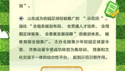 全国唯一!山东这份改革方案,让孩子们有球踢、有人教、有梦追