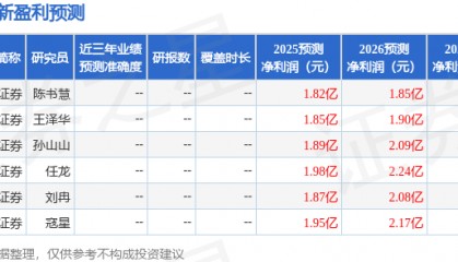 中原证券：给予仲景食品持有评级