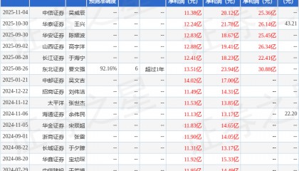 华安证券：给予沃尔核材买入评级