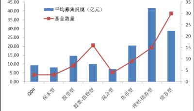 国金证券客服(国金证券客服人工电话是多少)