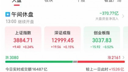 A股再创新高,还能“上车”么?专家分析