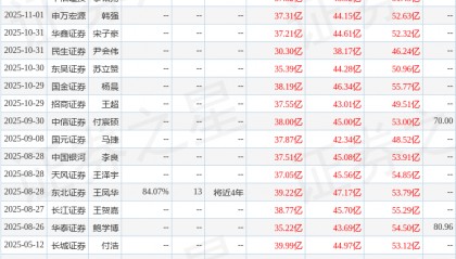 华安证券：给予中航沈飞买入评级