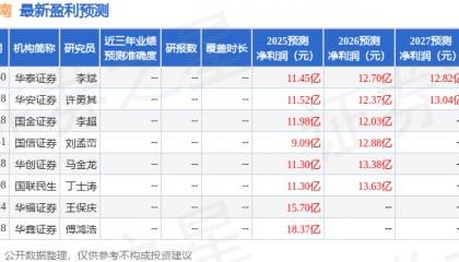 华安证券：给予中金岭南买入评级