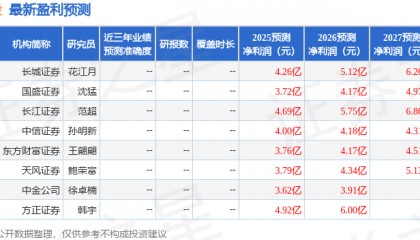 东吴证券：给予东鹏控股增持评级