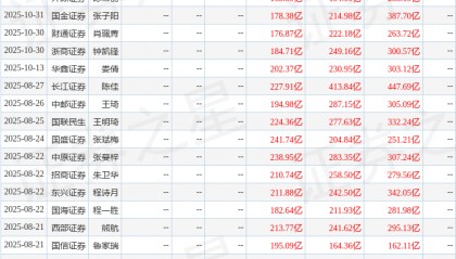 华安证券：给予牧原股份买入评级