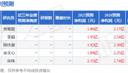 爱迪特：10月29日召开业绩说明会，华西证券、天风证券等多家机构参与