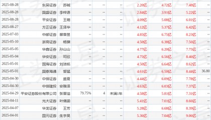 华安证券：给予三只松鼠买入评级