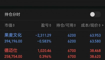 世纪证券v6(世纪证券官网手机版)