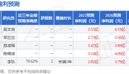 华安证券：给予颀中科技买入评级