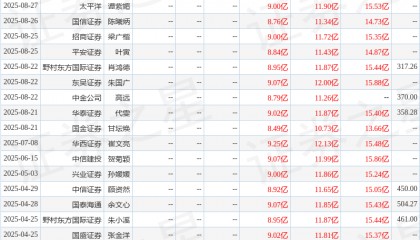 华安证券：给予惠泰医疗买入评级