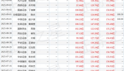 中原证券：给予赛力斯买入评级