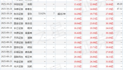 中原证券：给予长电科技买入评级
