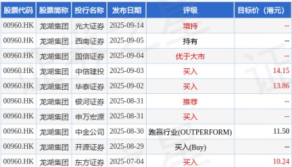 光大证券:维持龙湖集团(00960.HK)“增持”评级 资产运营稳健增长