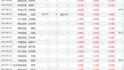 华安证券：给予三诺生物买入评级