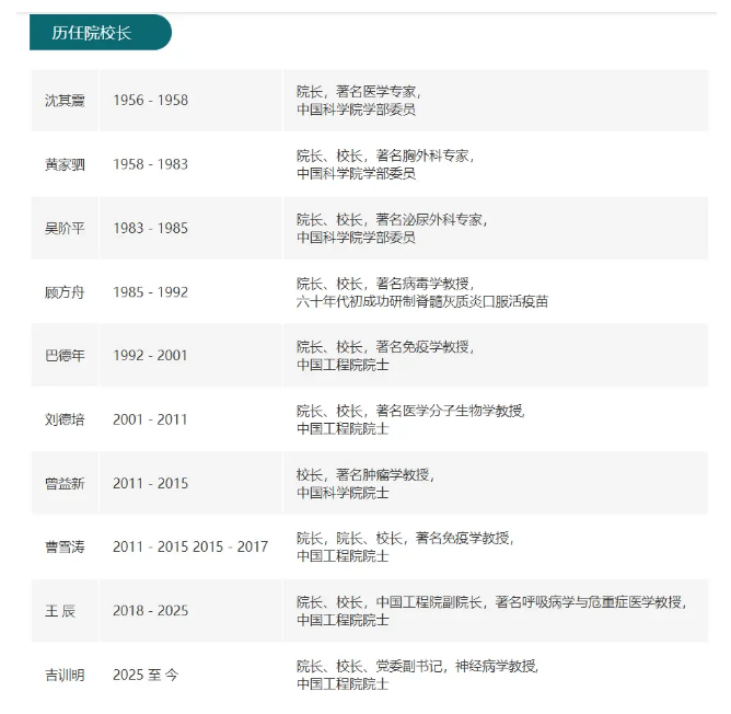 王辰院士接连被免两个重要职务 “董某莹事件”余波未尽?