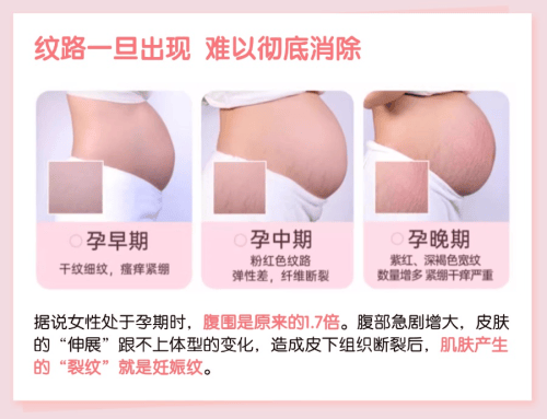 Mama&Kids防妊娠纹滋润乳霜怎样?通过SGS权威检测