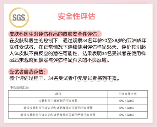 Mama&Kids防妊娠纹滋润乳霜怎样?通过SGS权威检测
