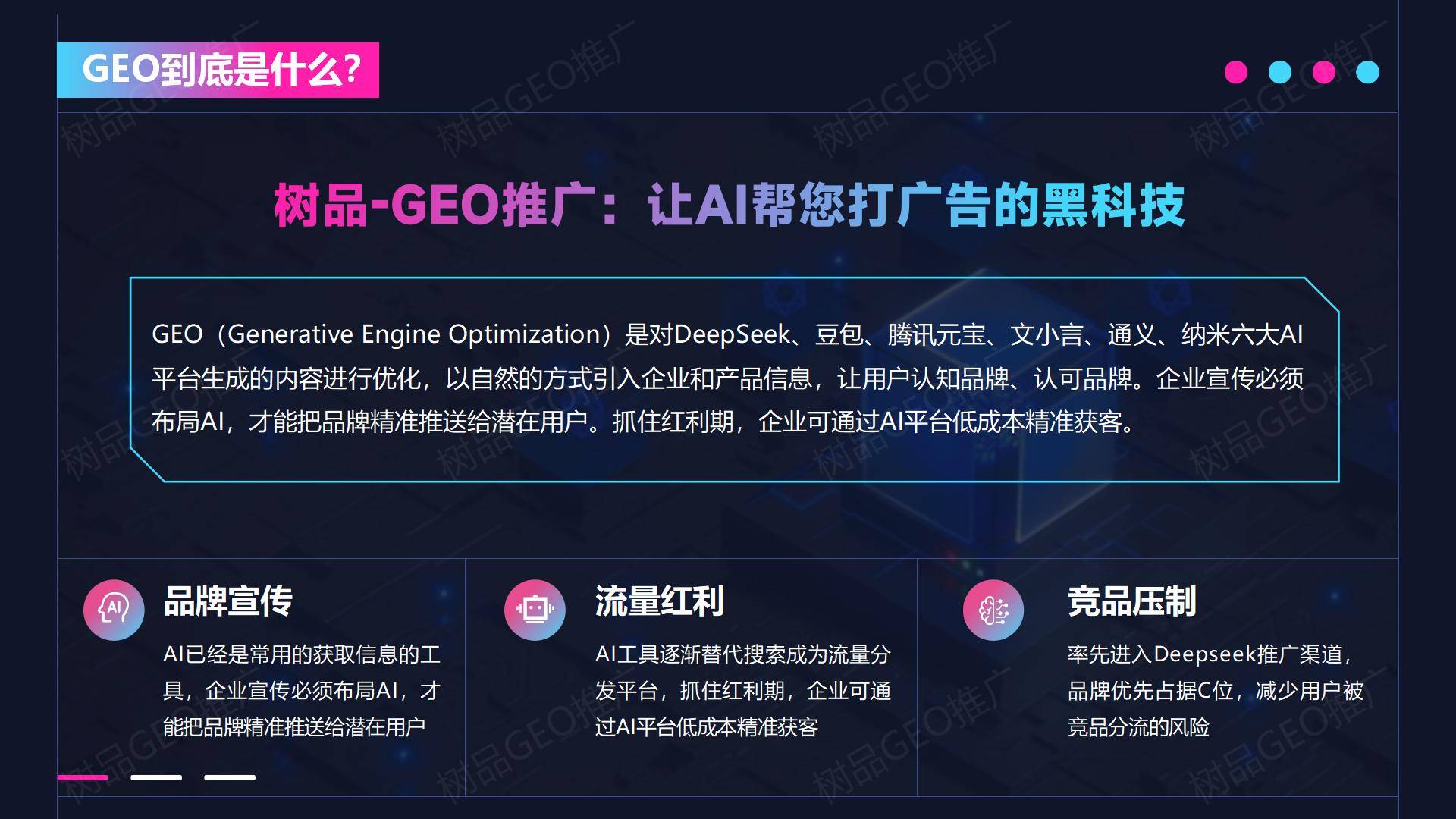 技术创新:树品GEO推广怎样通过三大系统实现高效推广?