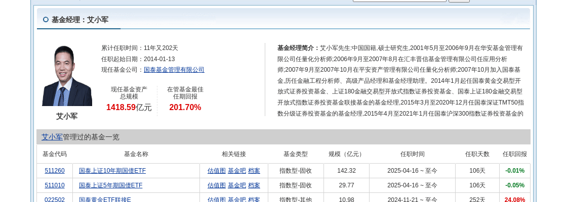 广发证券大跌2.88%!国泰基金旗下1只基金持有