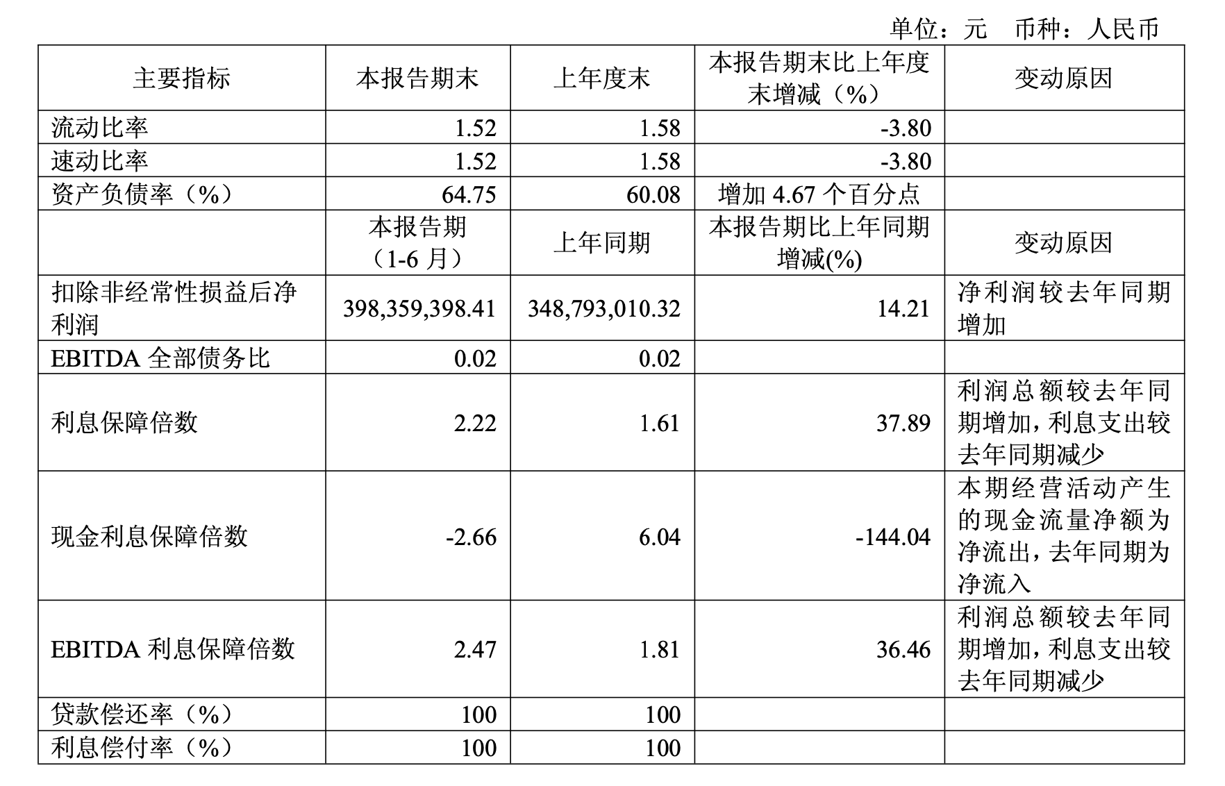 西南证券“首发中报”:业绩不出挑,诉讼仲裁缠身