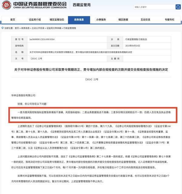 控股股东涉越界干预，华林证券业绩高增长难掩治理隐忧