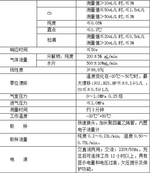 SF6综合分析仪 MEFJ-M9