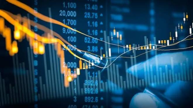 环宇证券|黄金交叉技术分析的古老智慧与现代投资密码