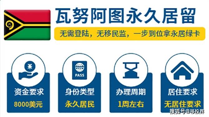 老虎证券关闭内地居民开户通道 瓦努阿图绿卡6000美金