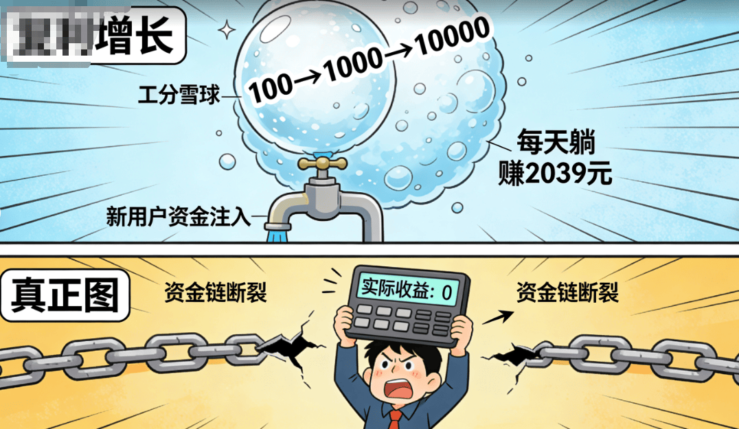 凤凰潮 APP 的卷轴模式 = 传销 + 资金盘，提现就卡壳，账号说封就封