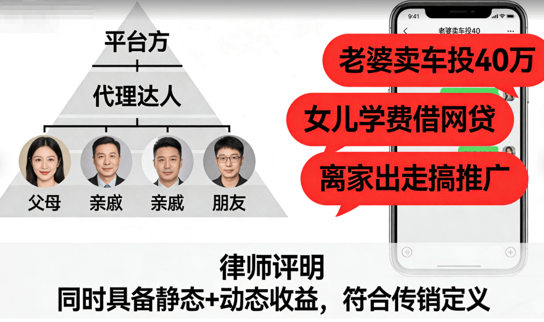 凤凰潮 APP 的卷轴模式 = 传销 + 资金盘，提现就卡壳，账号说封就封