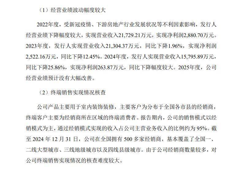 美尔凯特IPO辅导进展：经营业绩波动幅度较大，国信证券辅导