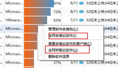 IT资产管理软件哪个实用？2026年3款IT资产管理软件实测，资产管控功能齐全！
