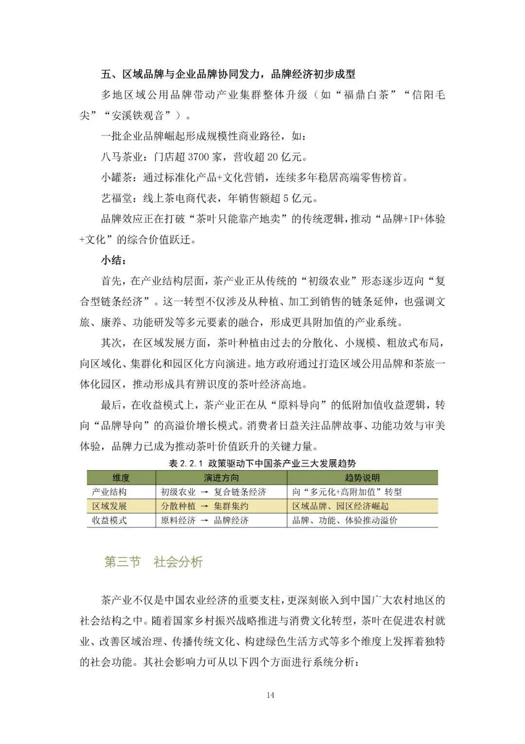 茶叶品牌塑造创新模式分析