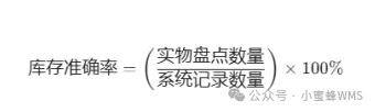 库存准确性的四个维度解析：数量、库位、批次与状态