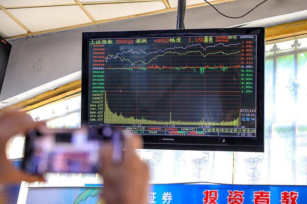 牛市怎么过春节？