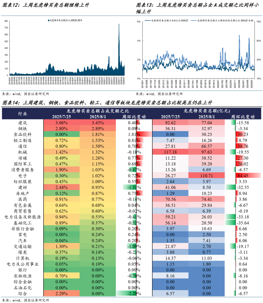 国金证券总部(国金证券总部在哪个城市) 国金证券总部(国金证券总部在哪个城市)