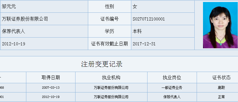 万联证券大智慧(万联证券炒股软件) 万联证券大智慧(万联证券炒股软件)