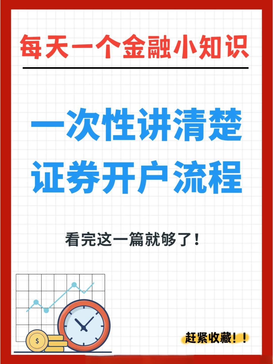 证券手机开户流程(证券手机开户流程视频) 证券手机开户流程(证券手机开户流程视频)